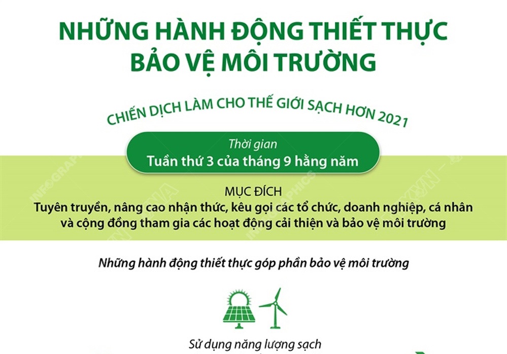   Việt Nam hưởng ứng Chiến dịch "Làm cho thế giới sạch hơn" năm 2021