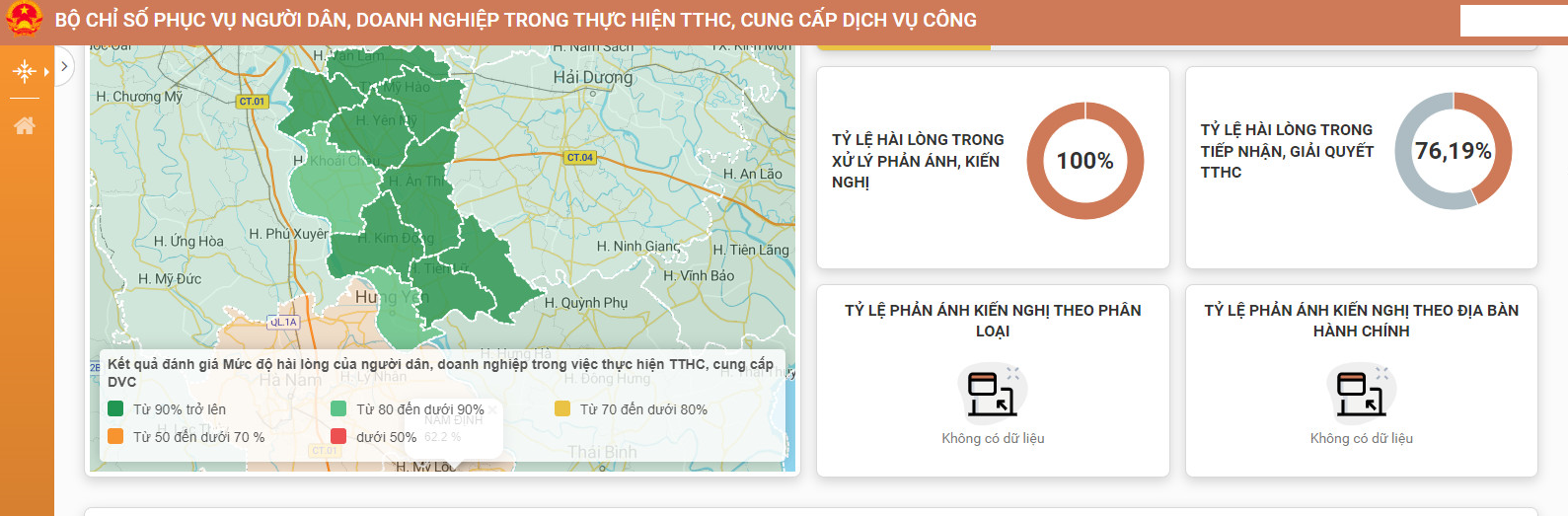   Bộ chỉ số phụ vụ người dân, doanh nghiệp trong thực hiện Thủ tục hành chính, cung cấp dịch vụ công tỉnh Hưng Yên tháng 01/2023